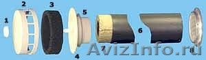 КИВ-125 Клапан инфильтрации воздуха с Установкой - Изображение #3, Объявление #239109