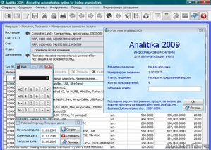 Analitika 2009 - Бесплатное ПО для ведения учета и контроля деятельности - Изображение #1, Объявление #390714